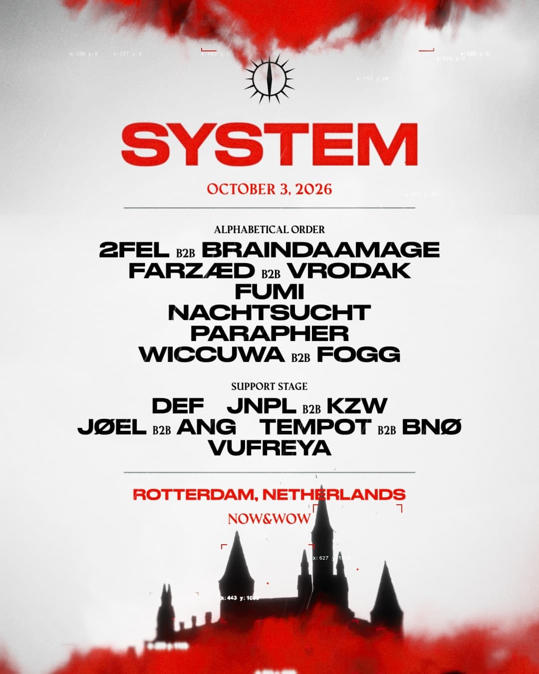 SYSTEM